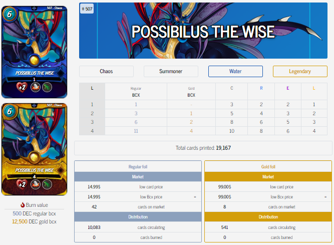 possibilus the wise stats.png
