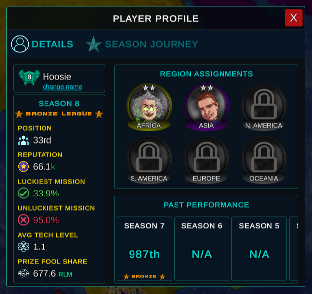 230522 season progress.png