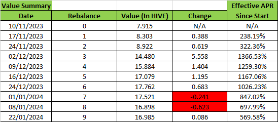 value summary.png