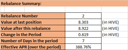 rebalance summary.png