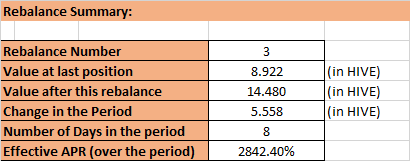 231202 rebalance summary.png