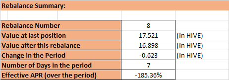 rebalance summary.png