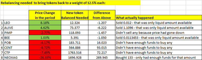 rebalance calc.png