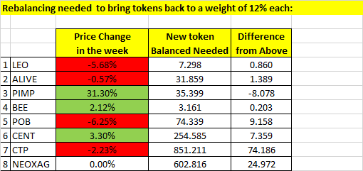 rebalance calculation.png