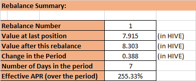 231117 rebalance summary.png