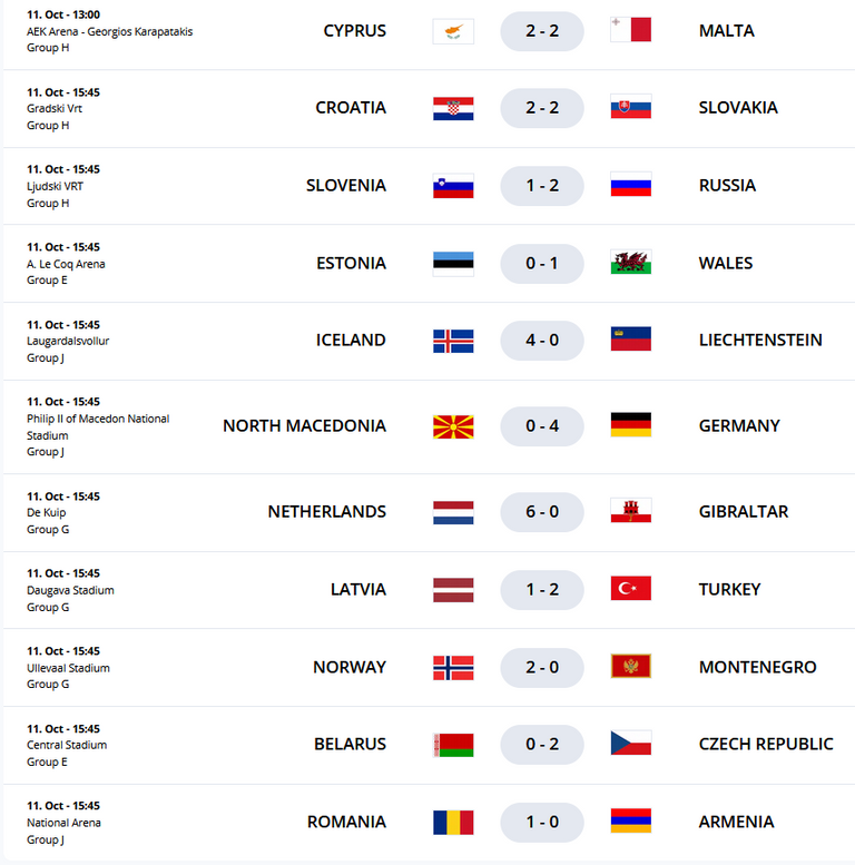 67.-Alemania-goleo-y-clasifico-al-Mundial-de-Qatar-2022-resultados.png