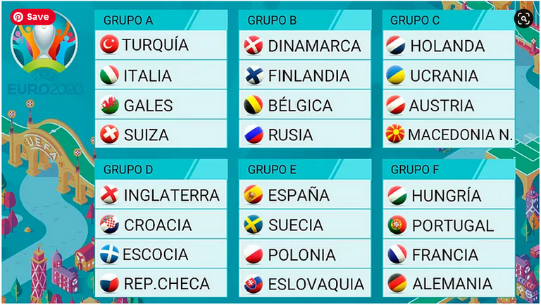 21.-Eurocopa-grupos.png