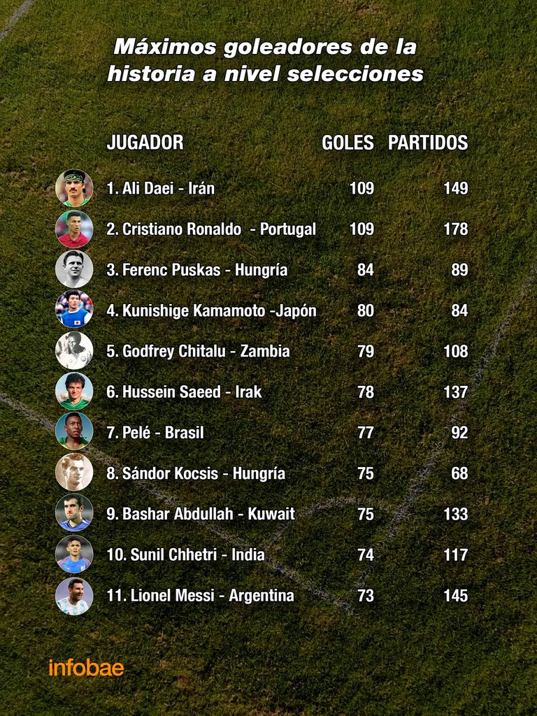 16.-Eurocopa-goleadores-selecciones.jpg
