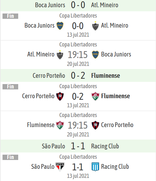 31.-Copa-Libertadores-octavos-ida-resultados.png