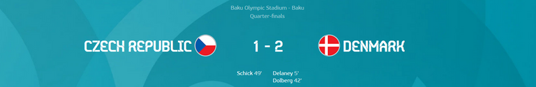 23.-Eurocopa2020-Cuartos-Dinamarca.Checa-Inglaterra-Ucrania- Checa1-Dinamarca2.png