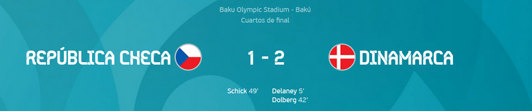 23.-Eurocopa2020-Cuartos-Dinamarca.Checa-Inglaterra-Ucrania- Checa1-Dinamarca2-banner.png