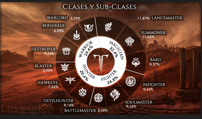 194.-Reseña-juegos-estadisticas.png