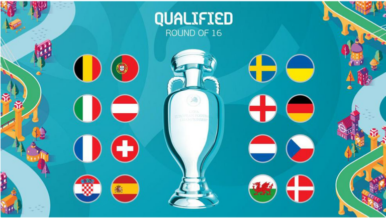 19.-Eurocopa2020-Cuartos-de-final-Belgica-Portugal-Holanda-RepCheca.png