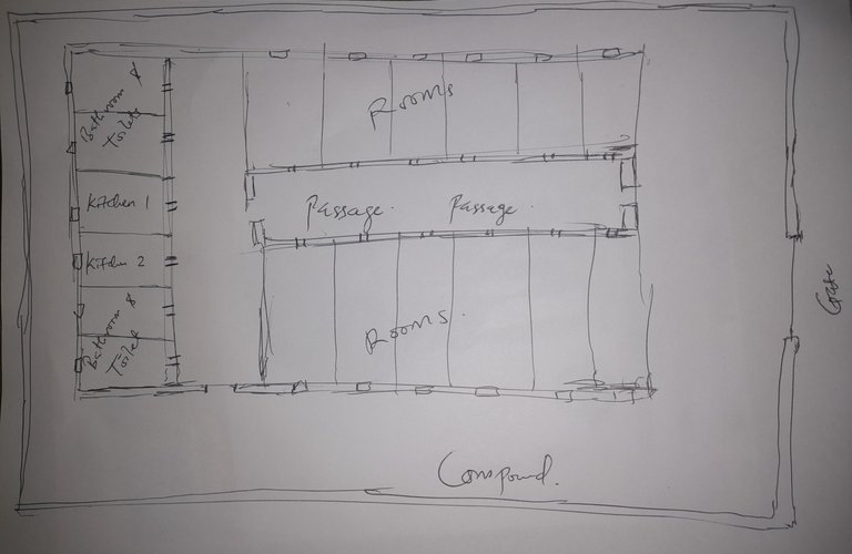 I'm so sorry, i don't have the picture of the house; i had to draw it out and take a picture of it
