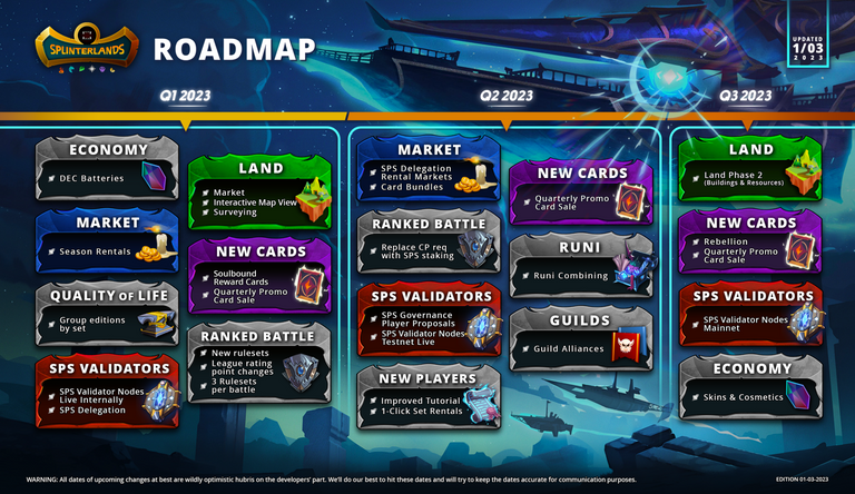 Roadmap.png