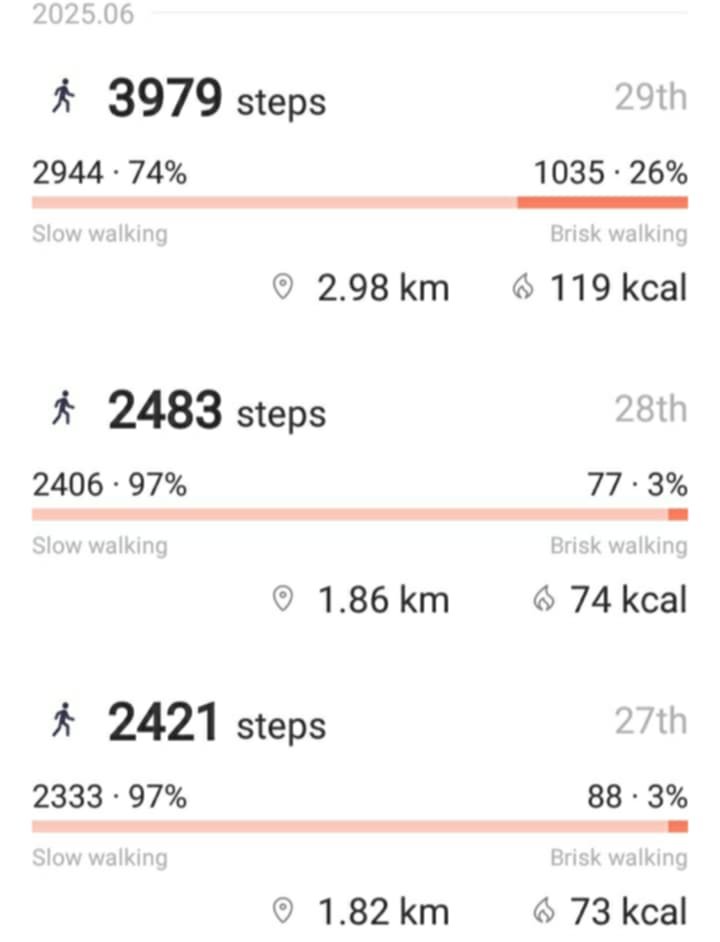 wkendsteps.jpg
