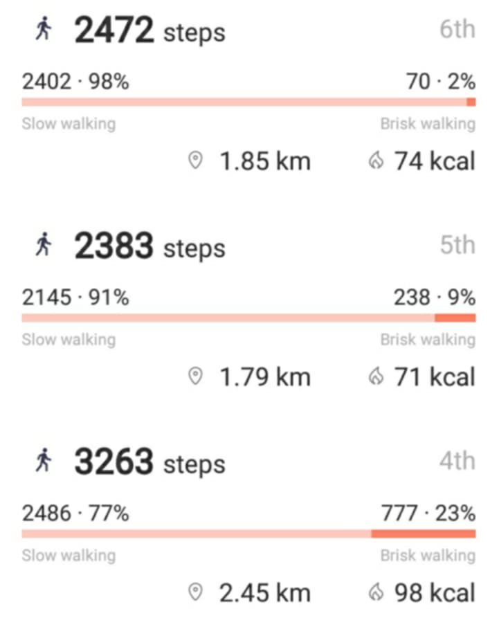weekend steps.jpg