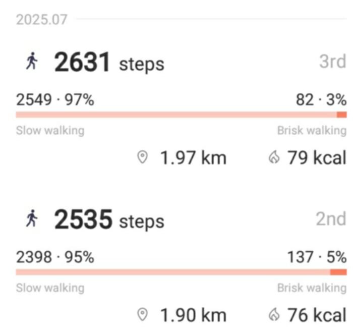 daily steps.jpg