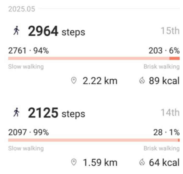 daily steps.jpg