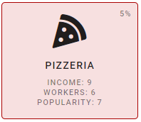 Pizzaria.PNG