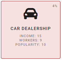 Car Dealership.PNG