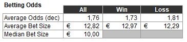 week 5 odds.jpg