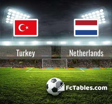 turkey-netherlands-game-preview-21-03-24.jpg