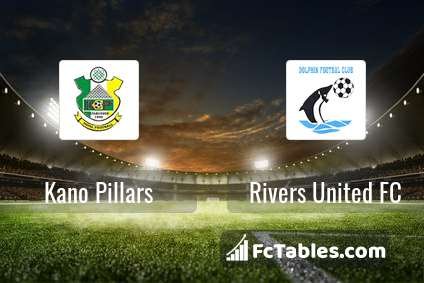 kanopillarsriversunitedfcgamepreview210124.jpg