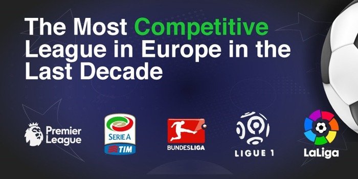 mostcompetitiveeuropeanleagueheader.jpg