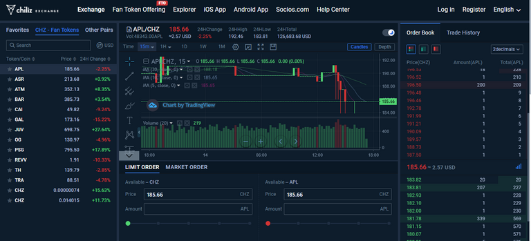 chiliz exchange token market buy and sell.PNG