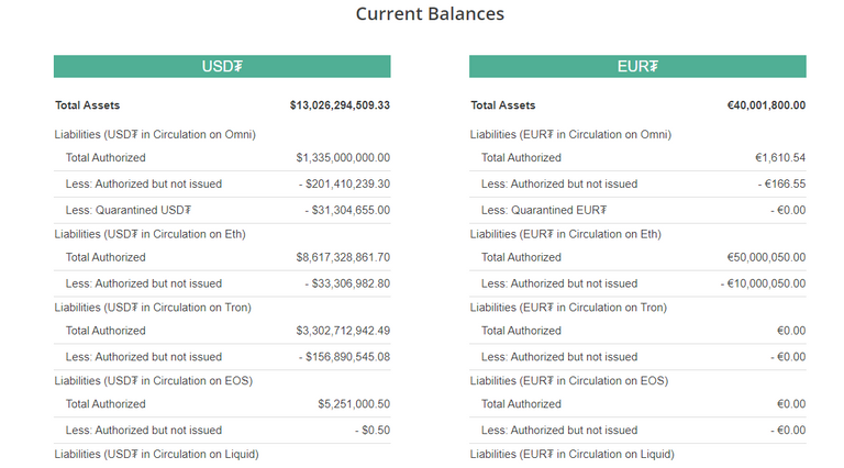 tether transparency.PNG