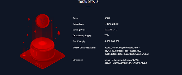 Chiliz token market details.PNG