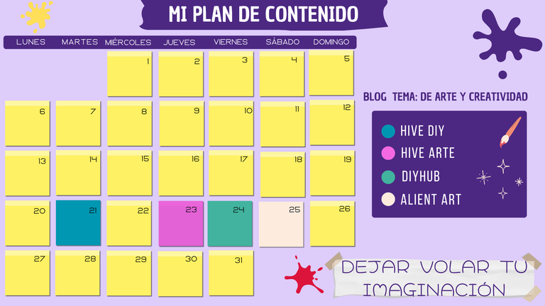 Organizador de Contenido .png