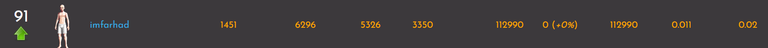 12-07-25-rank.PNG