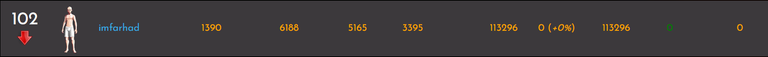 ⭐️ Rising Star Game -  reached level 179 + a step closer to the player ranking goal + stats 