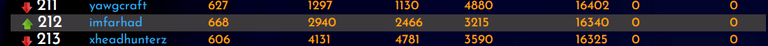 03-08-23-rank.PNG