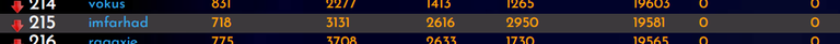25-09-23-rank.PNG