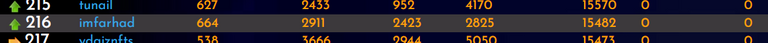 27-07-23-rank.PNG