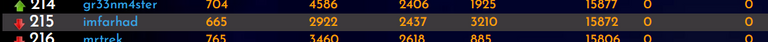 30-07-23-rank.PNG