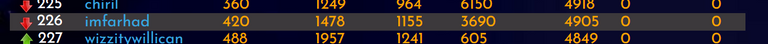06-10-22-rank.PNG