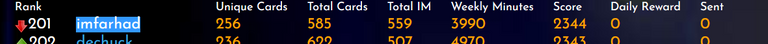 31-03-22-rank.PNG