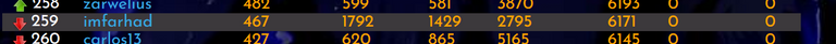 11-12-22-rank.PNG