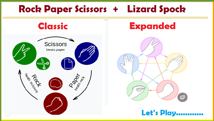 Childhood Memories - Rock Paper Scissors 