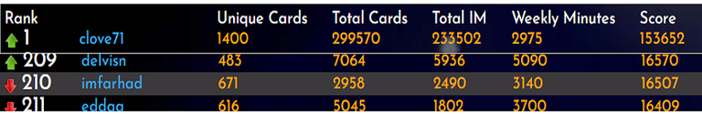 07-08-23-rank.PNG