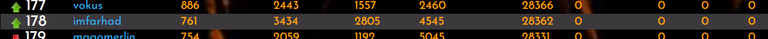 27-11-23-rank.PNG