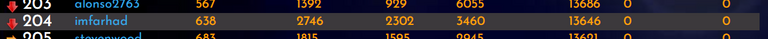 25-06-23-rank.PNG