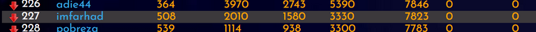 25-01-23-rank.PNG