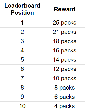 prizes.png