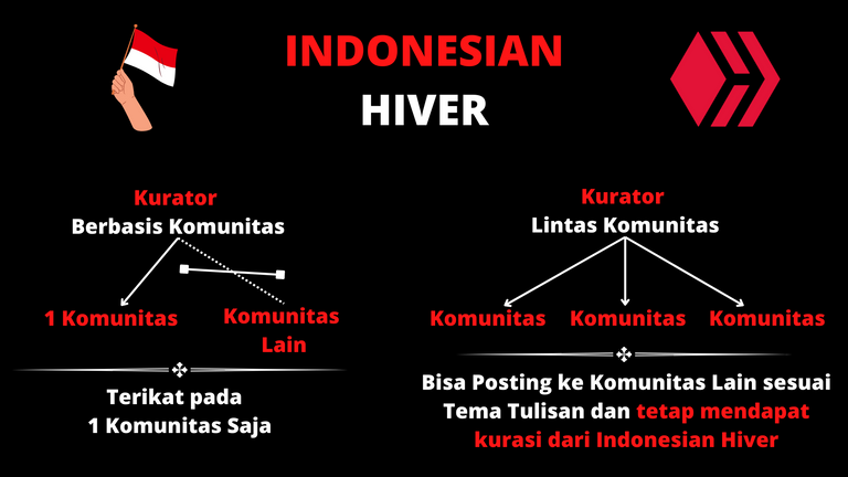 Salinan dari INDONESIAN HIVER (1).png