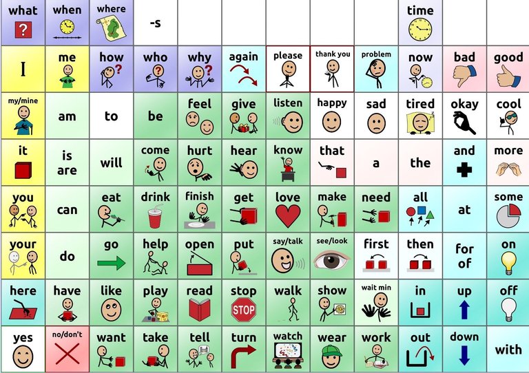 low-tech-communication-board-options-free-printable-picture-communication-symbols.jpg